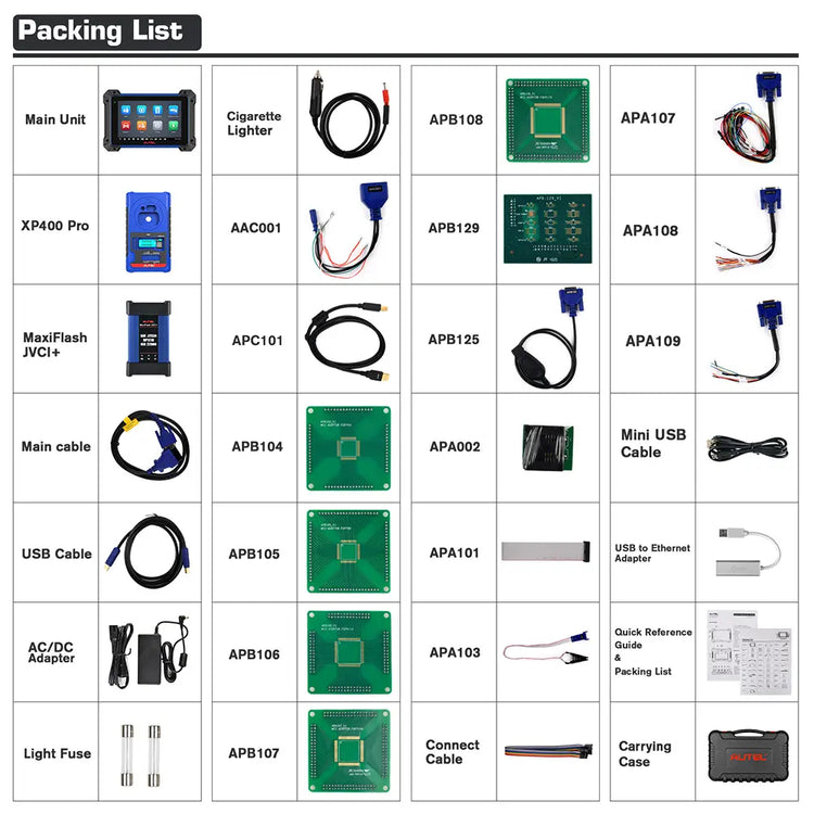 Autel MaxiIM IM608S II Packing List