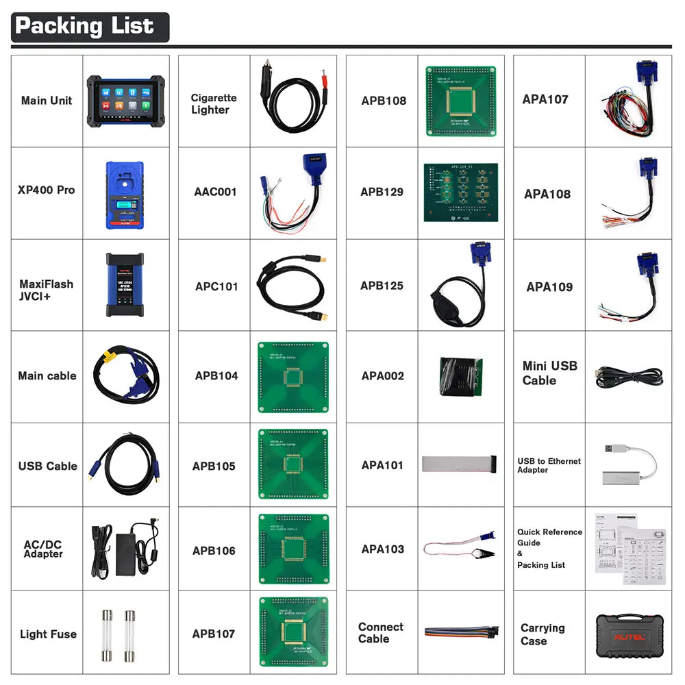 IM608S II Full Kit Packing List